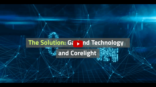 Corelight solution