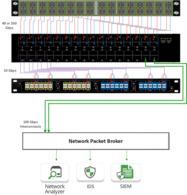 AA100G64AC - with NPB