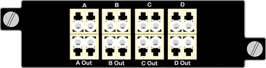 Dual Multi-Mode BiDi TAP