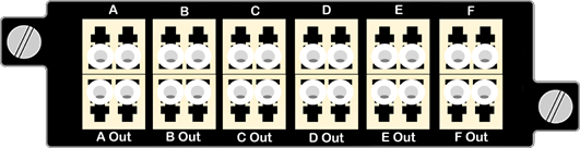Tri Multi-mode BiDi TAP