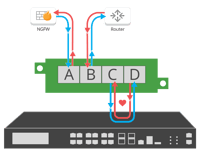 Modes-Bypass1