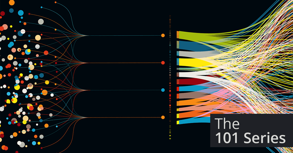 aggregating network taps 101 series garland technology network monitoring ROI