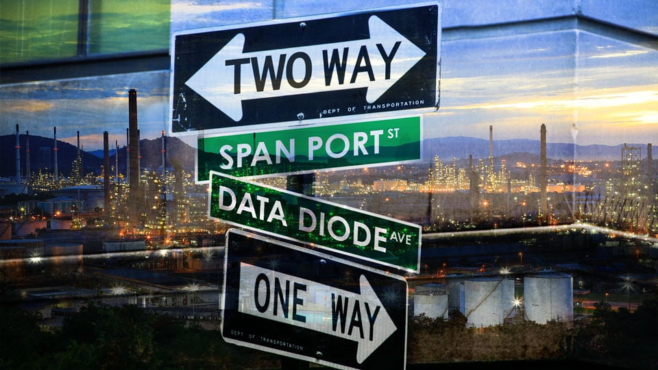 Data Diode Span Port
