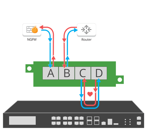 Modes-Bypass1