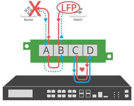 Modes-LFP2-1