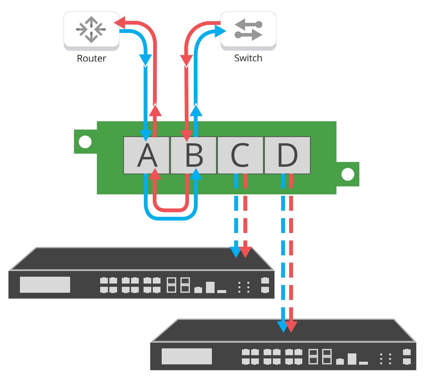 Modes-Aggregation2-1