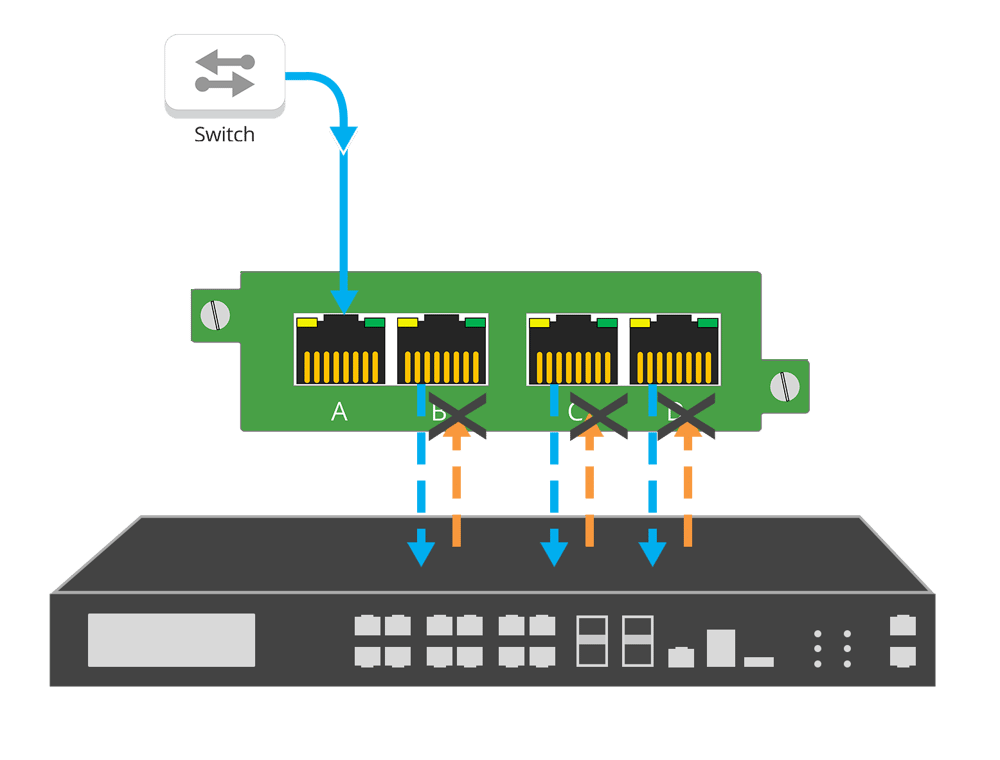 Modes-DataDiodes3-1