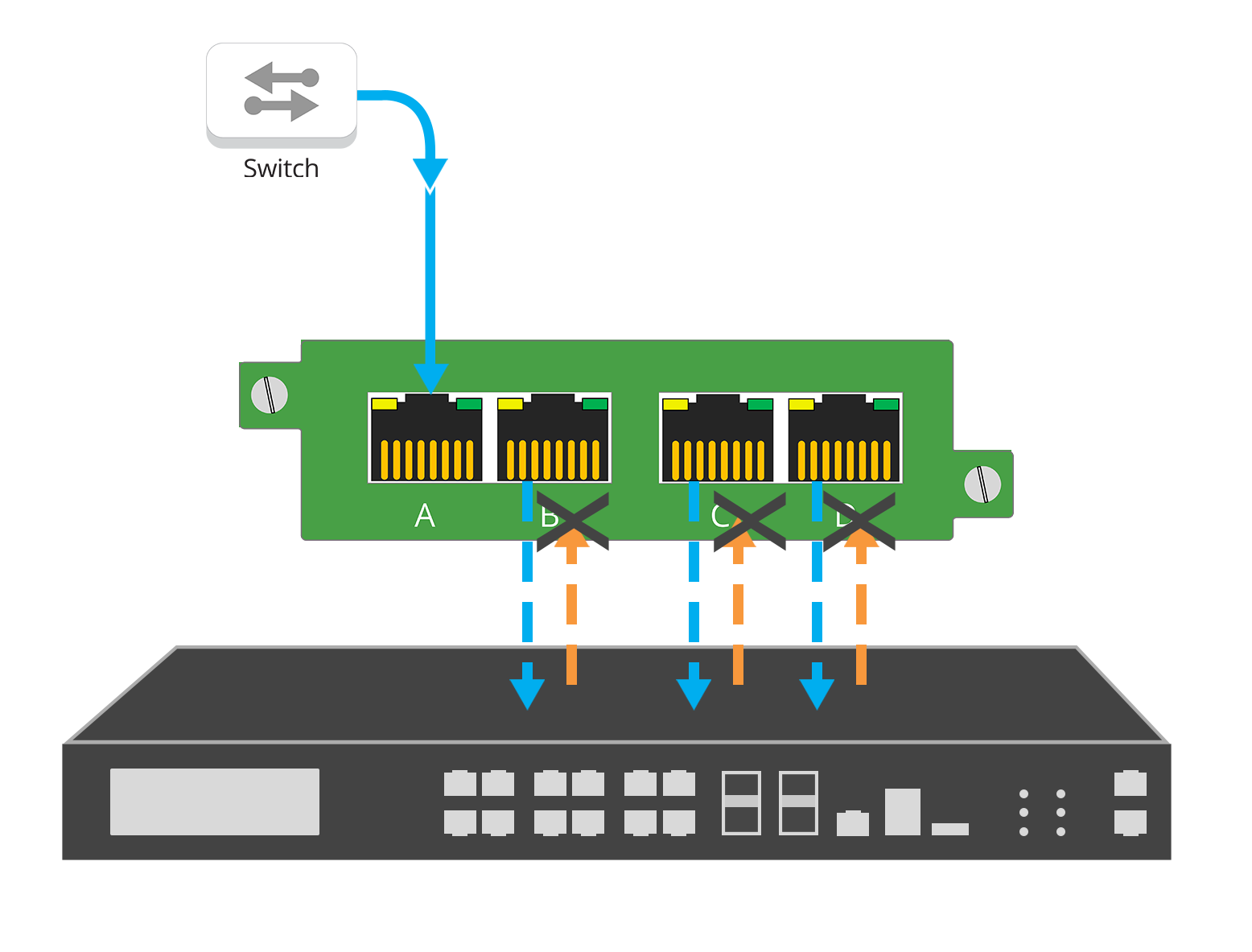 Modes-DataDiodes3-1