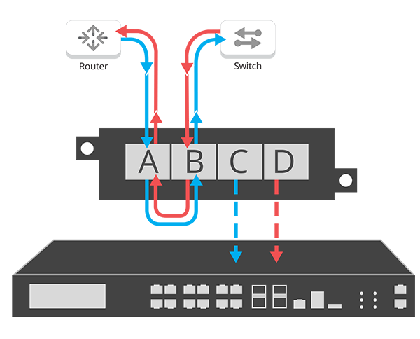 Breakout Flow-Diagrams