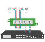 TAP Aggregation Mode