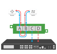 Network TAP