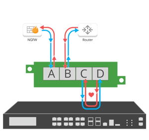 Bypass mode. Упп bypass mode online mode.