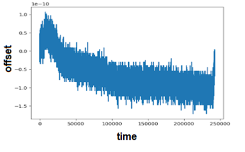 Figure_2_Long_WR