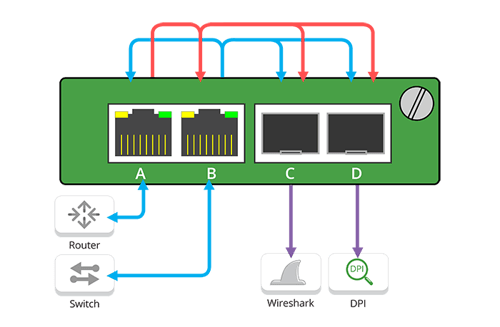 GEORGE STYLE-Flows-MediaLR4.png