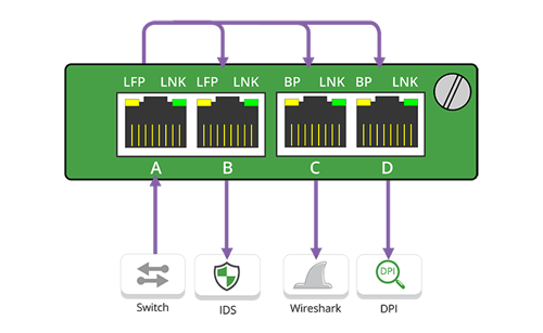 GEORGE STYLE-Flows-ReplicatingLR2.png