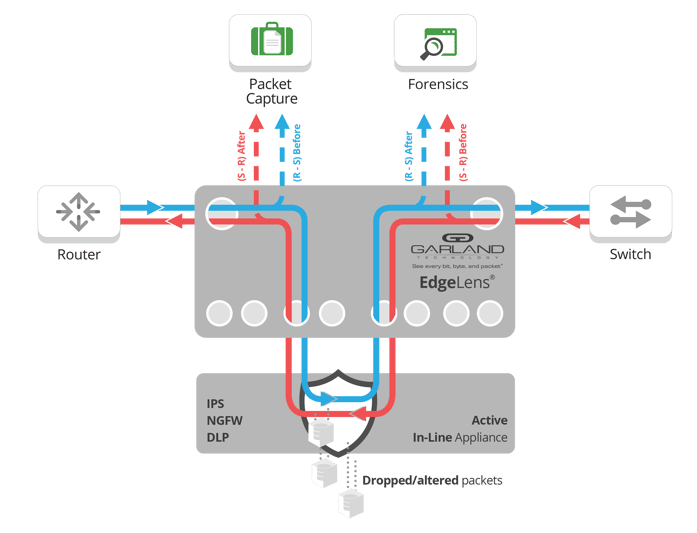 Historical Lookback - SecurityMonitoringTools.png