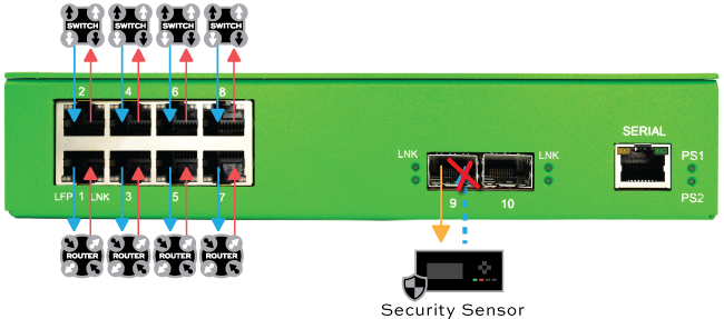 INT1G10CSA-1-V1