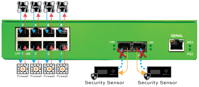 INT1G10CSA-2-V1