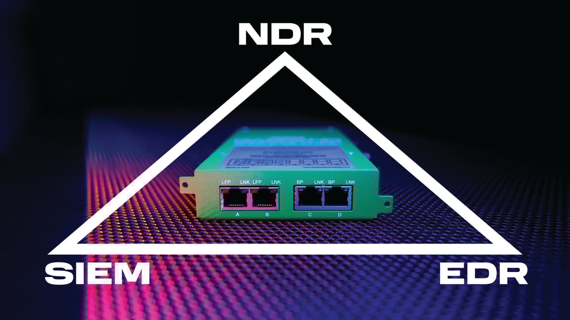 SOC Visibility Triad with Network TAPs