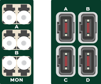 Multimode-MPO