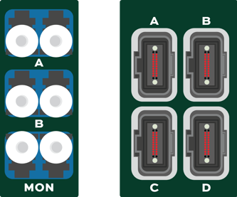 Single-Mode-MPO