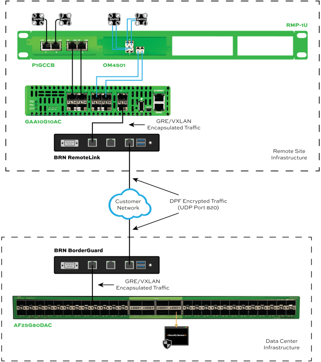 Diagriam-V1