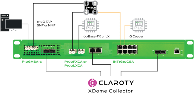 OT-V1