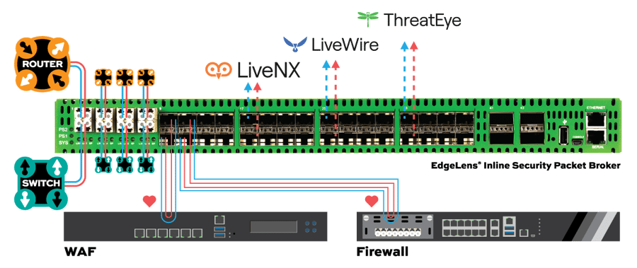 Live-Action-Diagram-1-V1