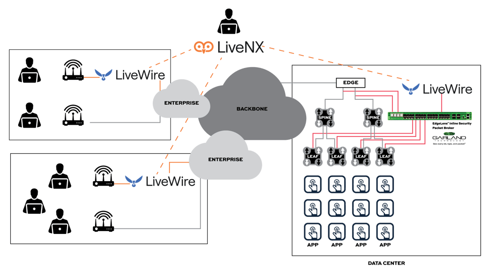 Live-Action-Diagram-2-V1
