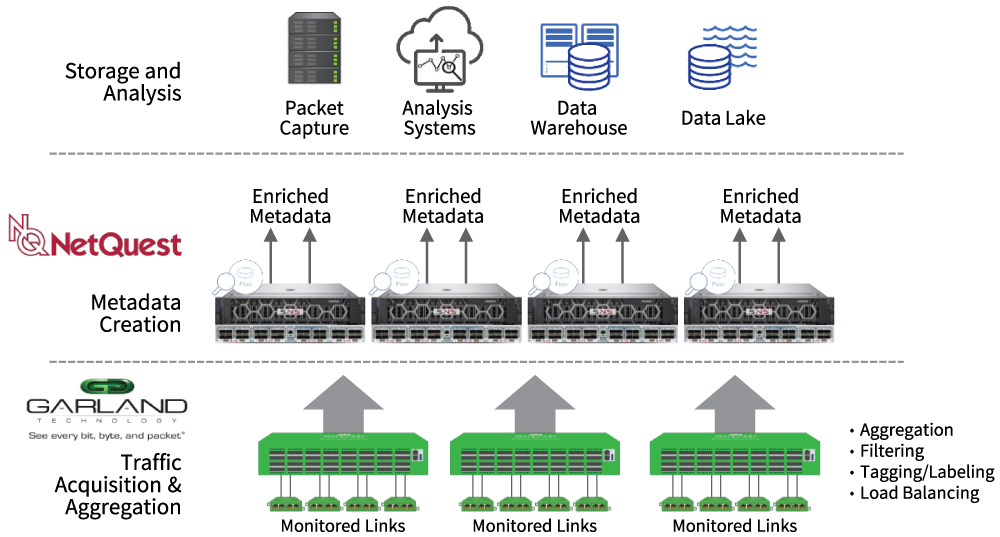 Diagram-1