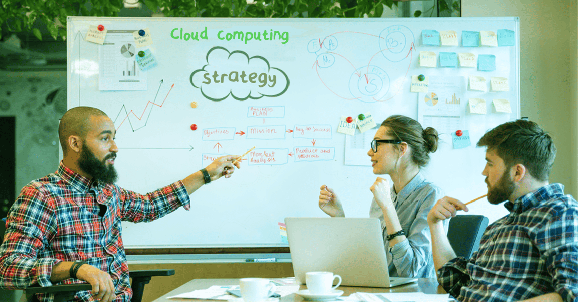 Cloud Computing strategy