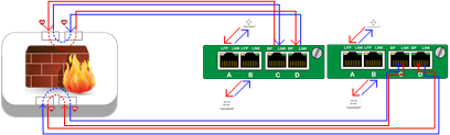 Bypass Tap - Bypass Flow