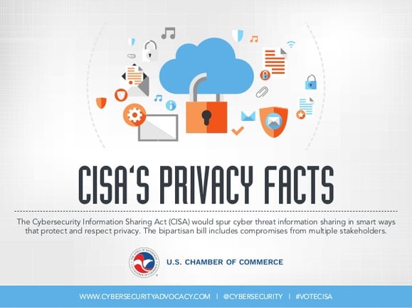 CISA