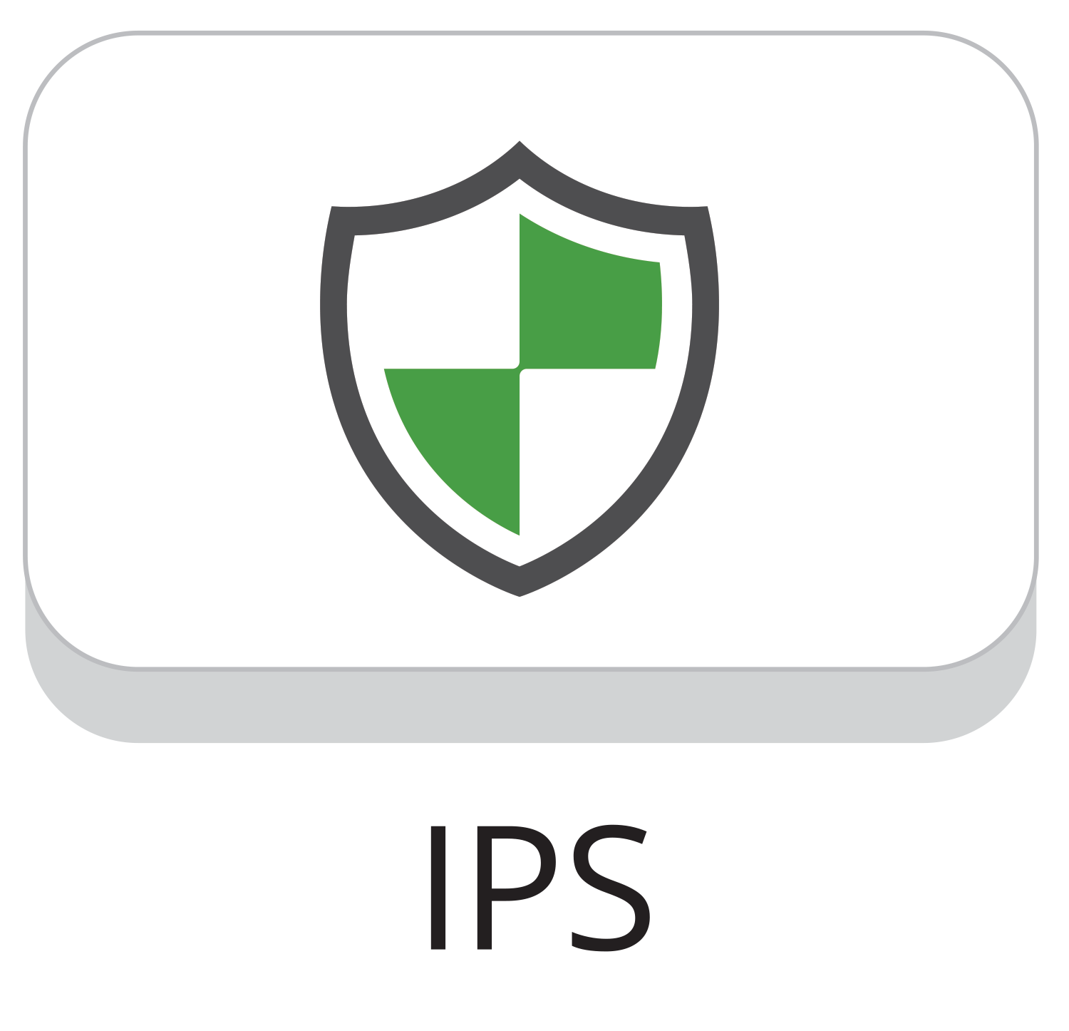 IPS