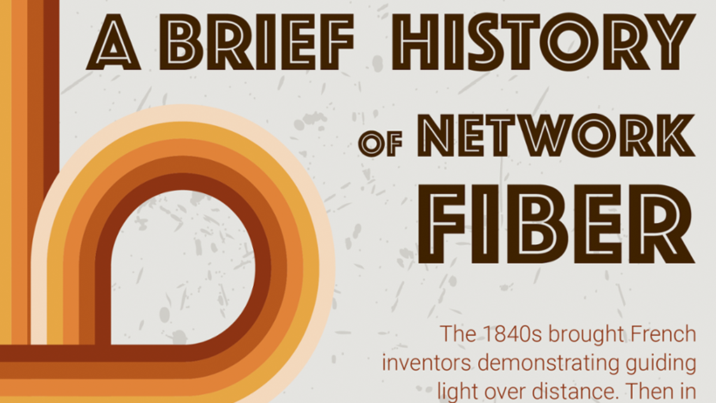 Infographic: Network Fiber