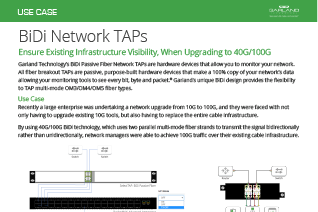 Case Study: BiDi Network TAPs