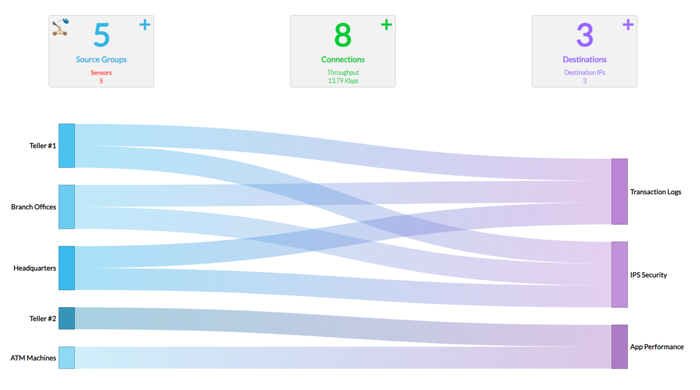 Prisms_Screen_Banking_01232020