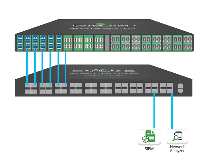 TAP and network aggregation