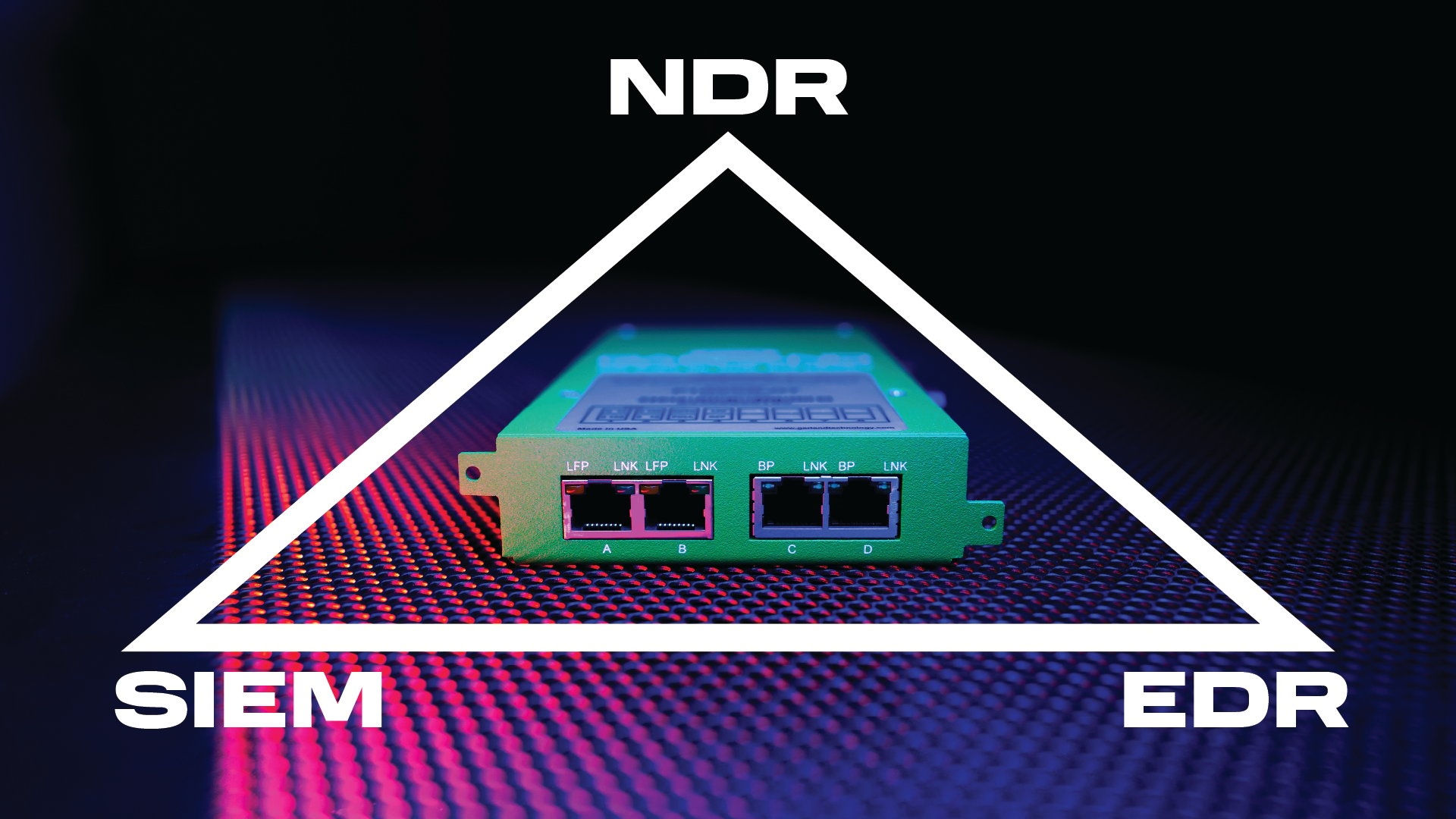 SOC Visibility Triad with Network TAPs