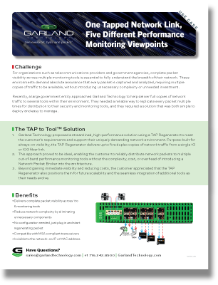 Case Study: One Tapped Network Link Five Different Performance Monitoring Viewpoints