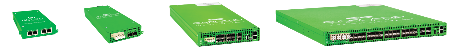 Network Packet Broker with TAPs