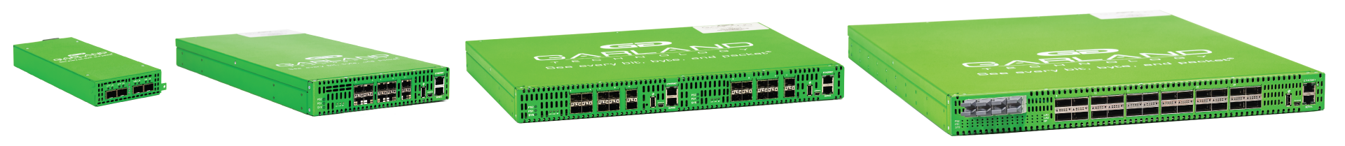 Network Packet Broker