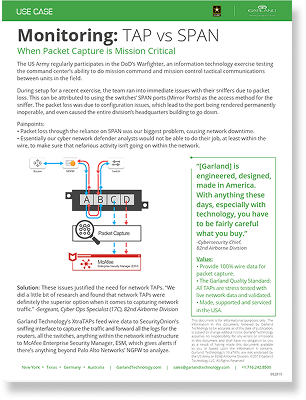 Case Study: TAP vs SPAN