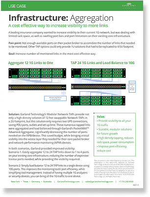 Case Study: Aggregation