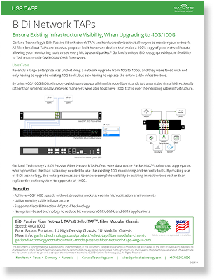 Case Study: BiDi Network TAPs