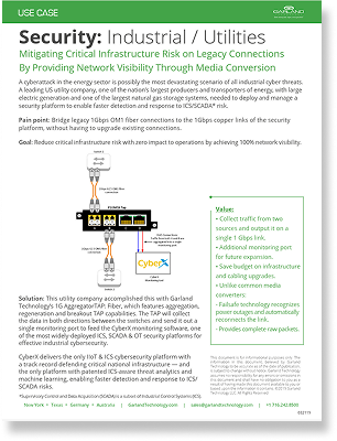 Case Study: Media Conversion