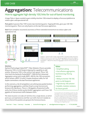 Case Study: Telecommunications